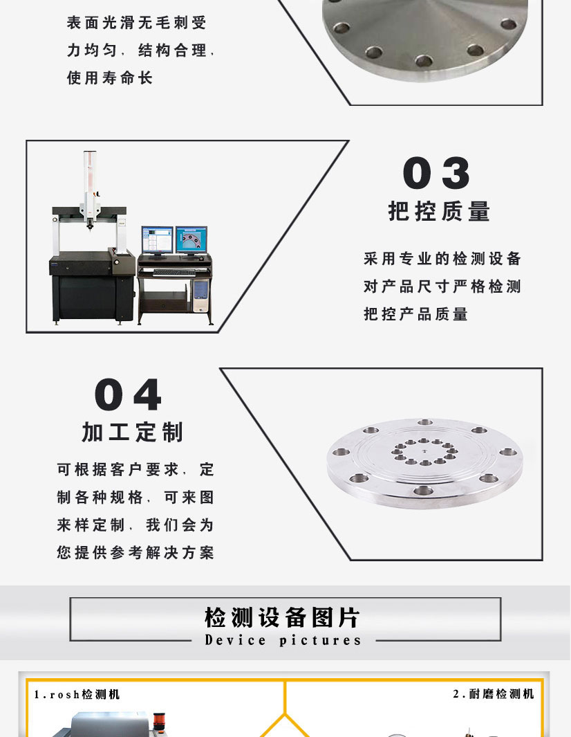 國標帶孔法蘭盲板